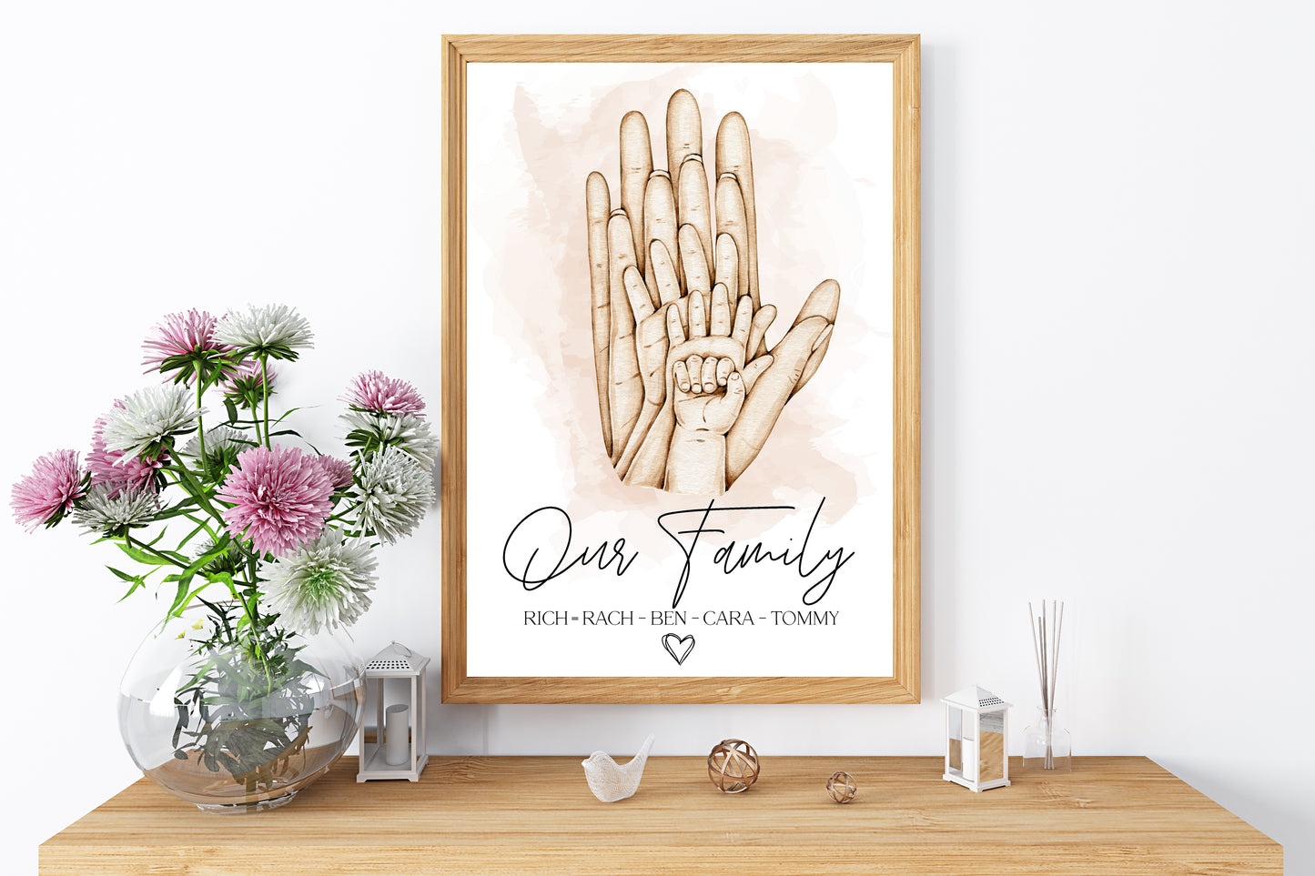Our Family, Personalised Family Portrait